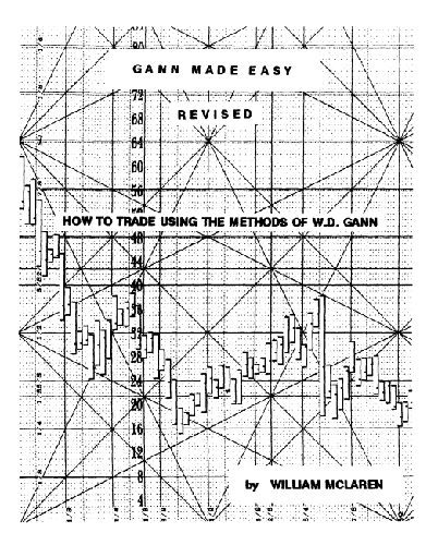 Gann Made Easy - How to Trade Using The Methods Of Gann